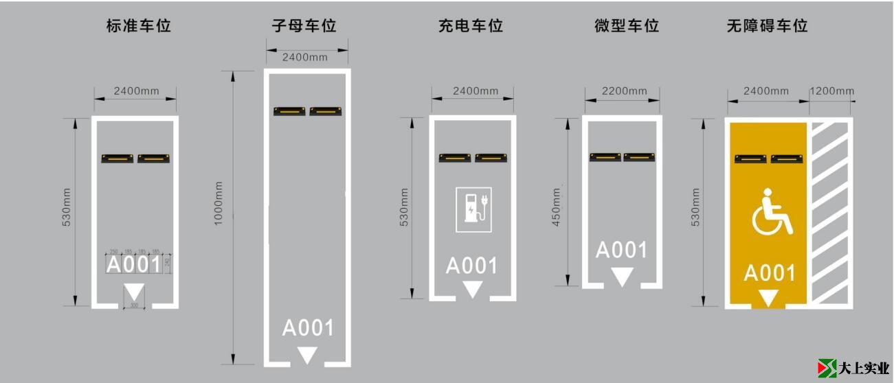 停車場車位設計圖