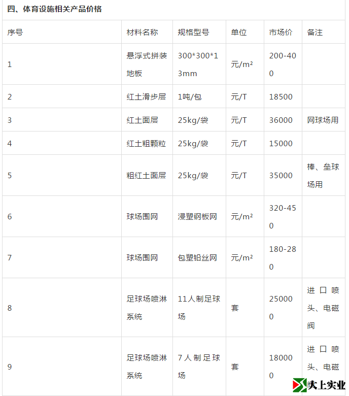 體育設(shè)施相關(guān)產(chǎn)品價(jià)格