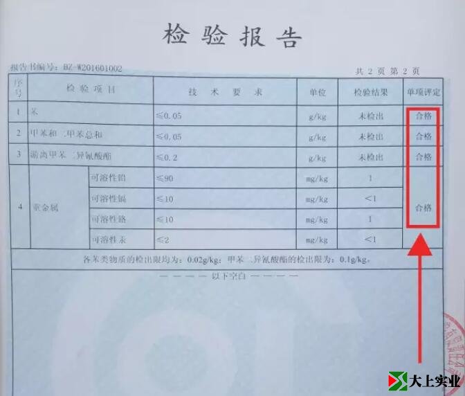 塑膠跑道檢測報告