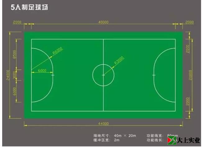 五人制足球場標準尺寸