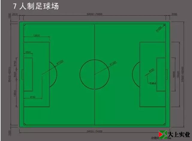 七人制足球場標準尺寸