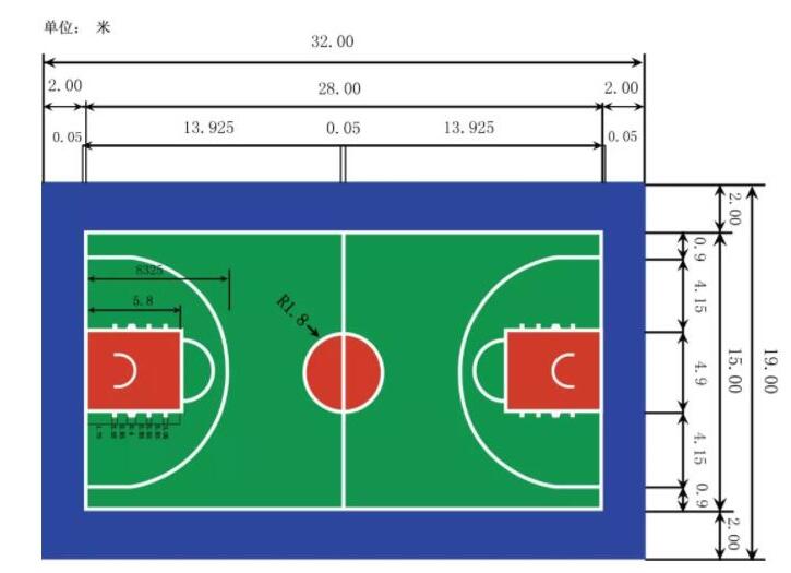 籃球場地標準尺寸畫法